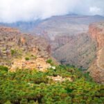 Travel Destinations In Middle East