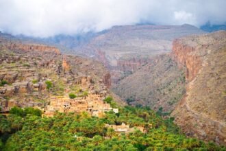 Travel Destinations In Middle East