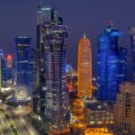Best Lifestyle for Expats